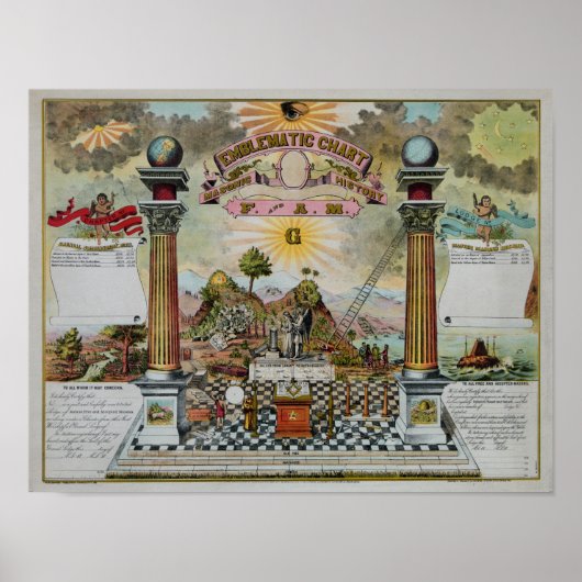 Masonic Chart II Poster (Voorkant)