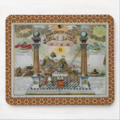 Masonic Chart (met douanegrens) Muismat (Voorkant)