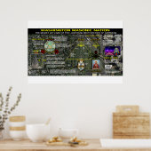 Masonic Memorial van Washington - 5 Poster (Keuken)