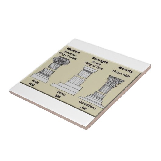 masonstaanders tegeltje (Zijkant)