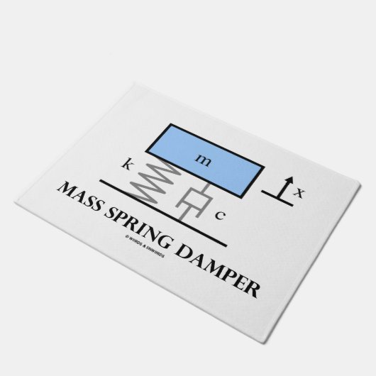 Mass Spring Damper Physics Diagram Deurmat (Schuin)