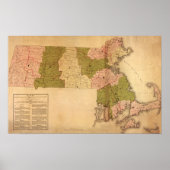 MassachusettsPanoramic MapMassachusetts Poster (Voorkant)