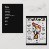 Massage de pieds thaïlandais ~ Carte de réflexolog (Devant / Derrière)