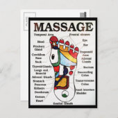 Massage de pieds thaïlandais ~ Carte de réflexolog (Devant / Derrière)