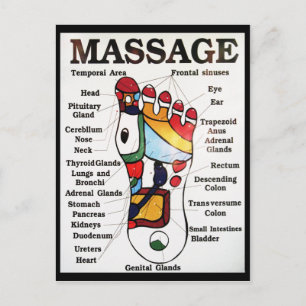 Massage Thai Foot ~ Reflexology-kaart Briefkaart