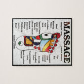 Massage Thai Foot ~ Reflexology-kaart Legpuzzel (Horizontaal)