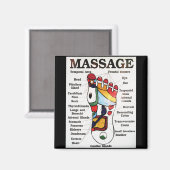 Massage Thai Foot ~ Reflexology-kaart Magneet (Voorkant / Achterkant)