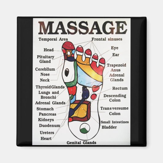 Massage Thai Foot ~ Reflexology-kaart Magneet (Voorkant)