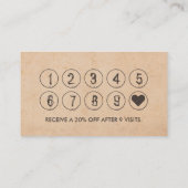  massagetherapie Gold Lotus Loyalty Punch (Achterkant)