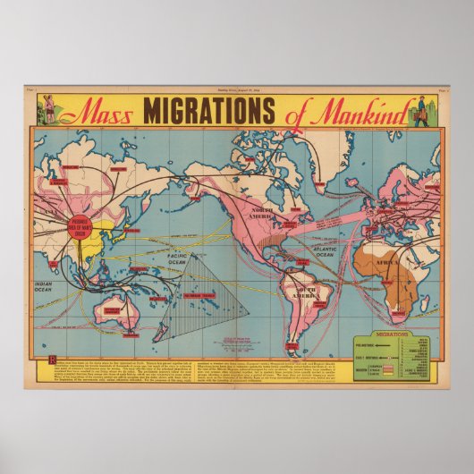 Massamigratie van de mensheid poster (Voorkant)