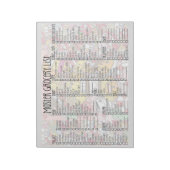 Master Kruidenier Lijst Pad Notitieblok (Gedraaid)