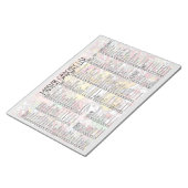 Master Kruidenier Lijst Pad Notitieblok (Schuin)