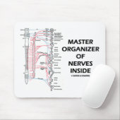Master Organizer of Nerves Inside (autonome) Muismat (Met muis)