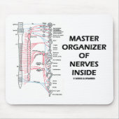 Master Organizer of Nerves Inside (autonome) Muismat (Voorkant)