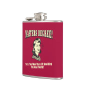 Masters gradatie: Voorkomen van de echte wereld Heupfles (Links)