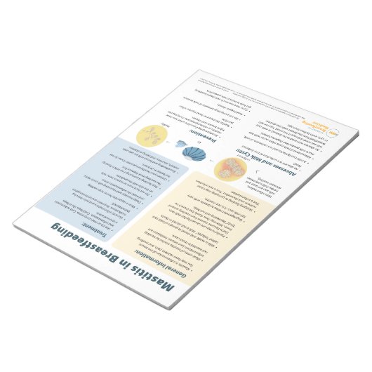Mastitis bij borstvoeding Scheur-weg (Engels) Notitieblok (Schuin)