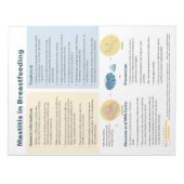 Mastitis bij borstvoeding Scheur-weg (Engels) Notitieblok (Voorkant)