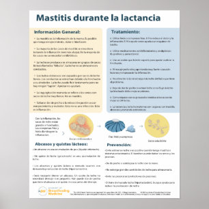 Mastitis bij Poster dat borstvoeding geeft (Spaans