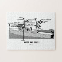 Masts en Staffs Puzzle