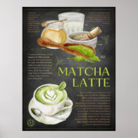 Matcha Latte Recept Krijtbord Keuken Kunst