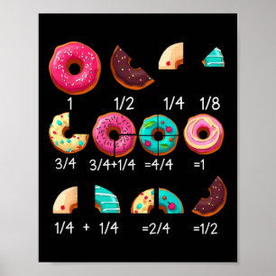 Math Donut Breuk Byck Terug Naar School Docent Cad Poster
