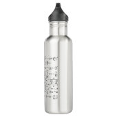 math equations and formulas waterfles  (Rechts)