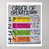 Math For High School photo Poster (Devant)