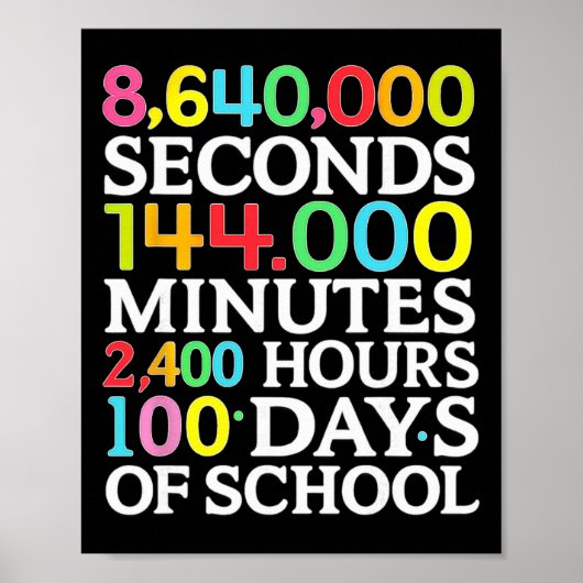 Math Formula 100 Days Of School Math Teacher Kids Poster (Voorkant)