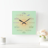 Math Wall Clock Vierkante Klok (Huis)