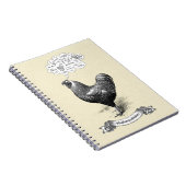 Mathemachicken Funny Wiskunde Chicken Pun Joke Notitieboek (Rechterzijde)