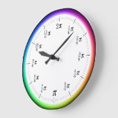 Mathematical π Time Wall Clock with Rainbow Circle Grote Klok (Hoek)