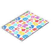 MATHEMATICS AND NUMERICAL OPERATIONS NOTITIEBOEK (Linkerzijde)