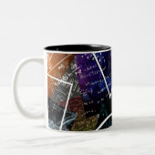 Mathematics Formula Coffee Mok (Links)