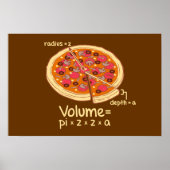 Mathematische formule van het stamboekvolume = Pi* Poster (Voorkant)