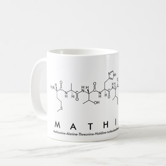 Mathilde peptide name mok (Voorkant links)