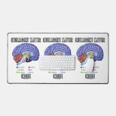 Matière intelligente à l'intérieur de l'Humour cér (Clavier et souris)