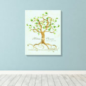 Matig zwembriet Lek Antiek perkament Canvas Afdruk (Insitu (Houten vloer))