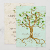 Matig zwembriet Lek Antiek perkament Kaart (Voorkant / Achterkant)