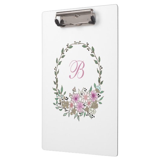 Matige flesvormige С Klembord (Links)