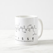 Matisse peptide nom mug (Devant droit)
