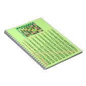 matrix van 12x12 notitieboek (Rechterzijde)