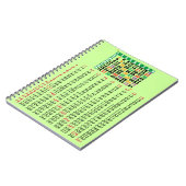 matrix van 12x12 notitieboek (Linkerzijde)