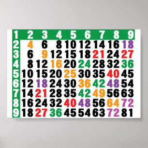 matrix van 12x12 poster