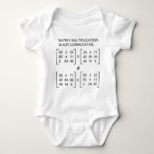 Matrix-vermenigvuldigingsfactor baby romper (Voorkant)