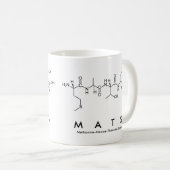 Mats peptide nom mug (Devant droit)