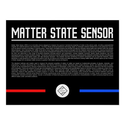 Matter State Sensor Glanzende Poster Perfect Poster (Voorkant)
