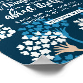 Matthew 6:34 Bijbelversie Poster (Hoek)