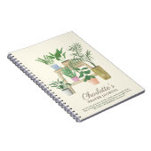 Matthieu 6:26 Journal de prière des oiseaux d'aqua (Côté Droit)