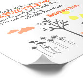 Matthieu 6:26 - Poster plus valorisant que celui d (Coin)