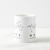 Matys peptide name mok (Center)